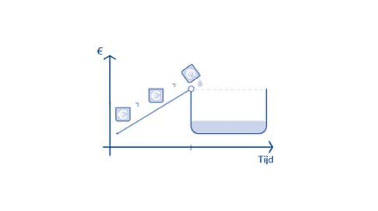 spaardisicpline-afbeelding